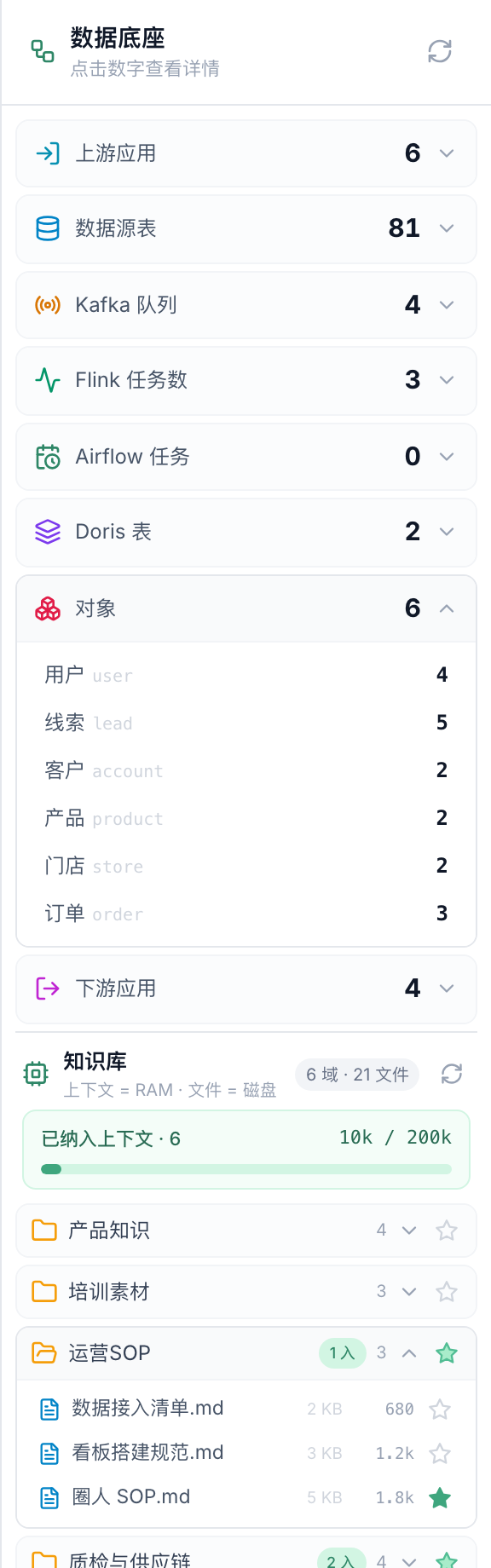 数据底座