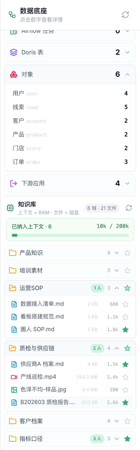 知识库