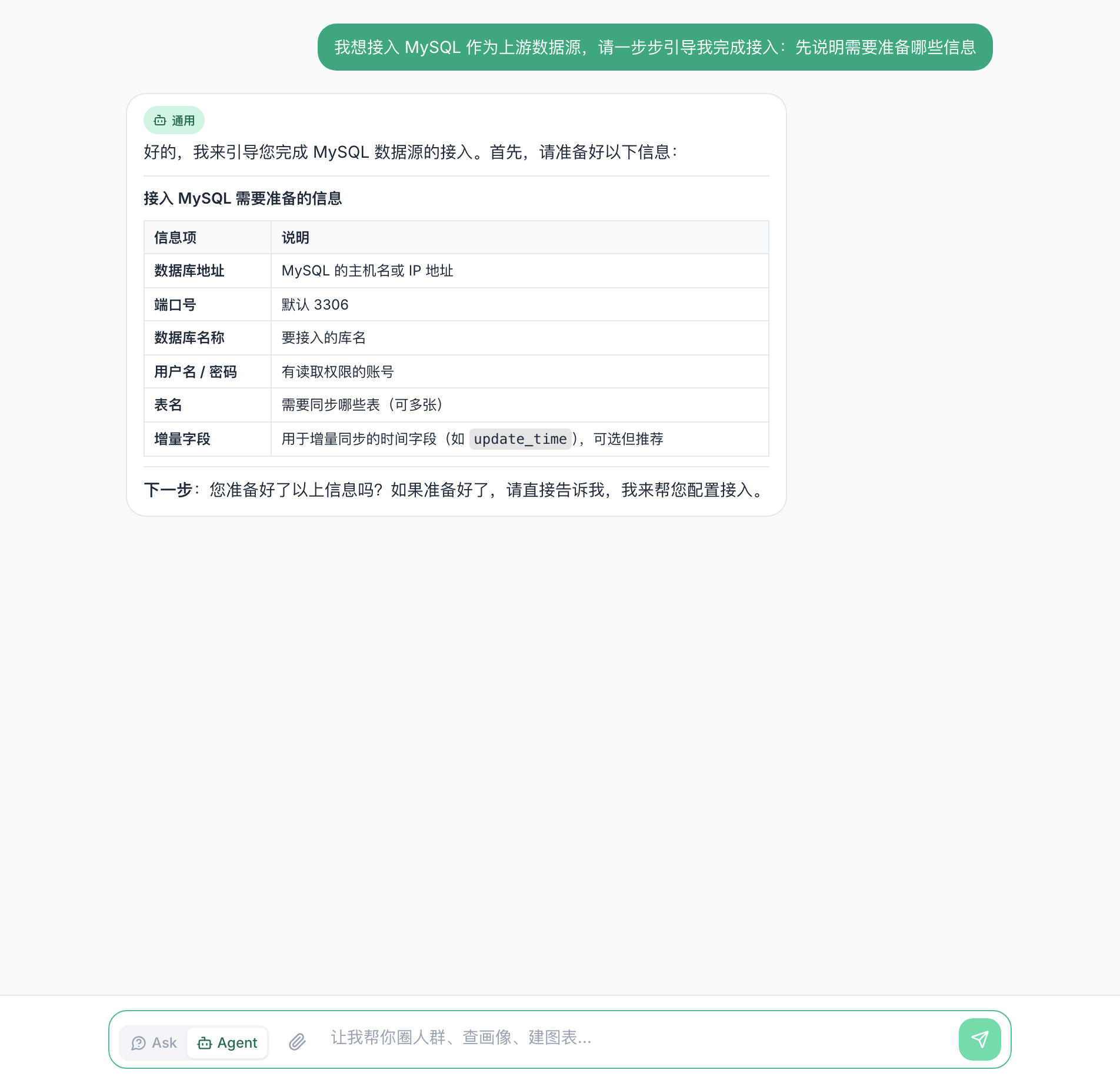 多源接入